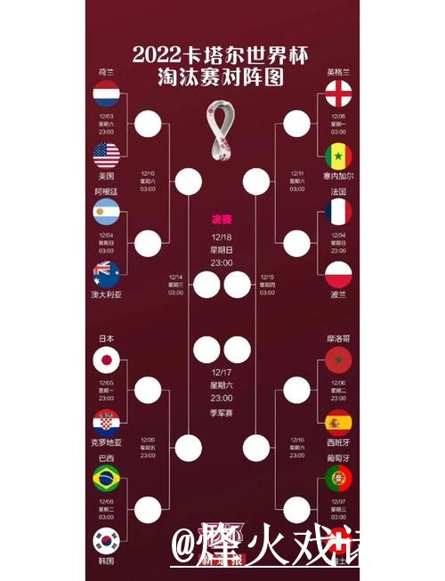 下载最佳世界杯比分分析攻略